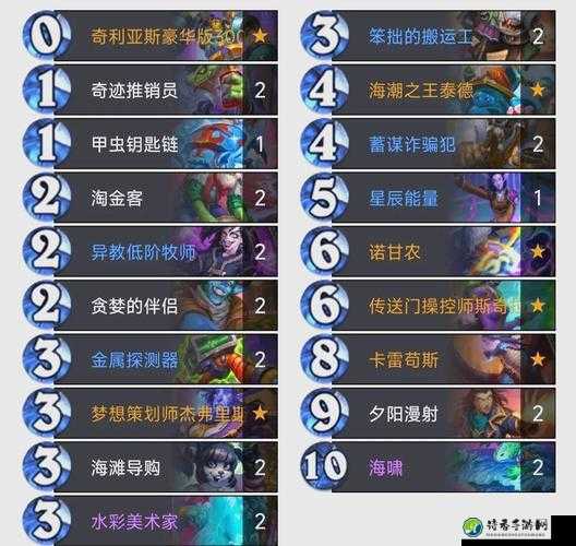炉石传说猎人万金流秒杀攻略！手残党也能7连胜的穷鬼打法