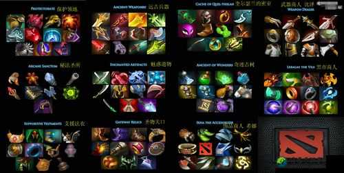 DOTA2版本大改！新装备和机制让你的比赛瞬间翻盘？老玩家血泪经验吐露