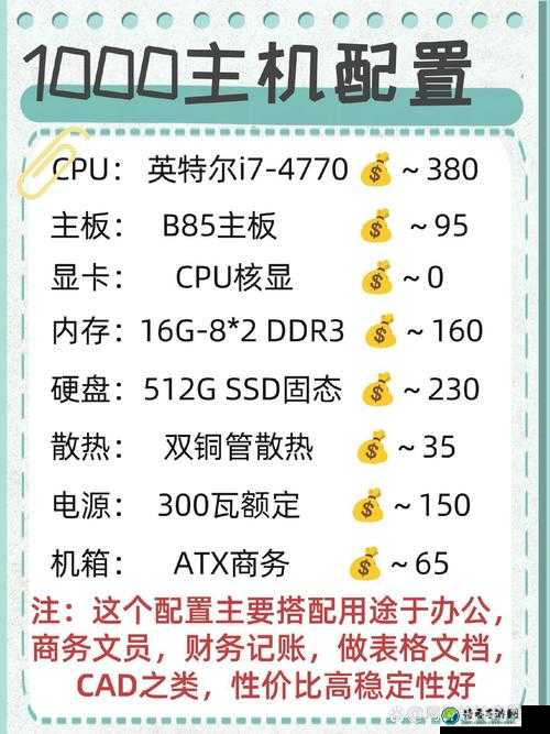 荒芜星球配置要求暴击指南！这台电脑能扛住？看完直接哭了