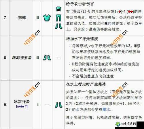 我的世界新手必收！命令玩法+武器附魔ID速成秘籍，秒变大佬！