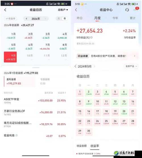 XD刺杀任务股票获利方法大公开！血赚攻略助你速成理财高手