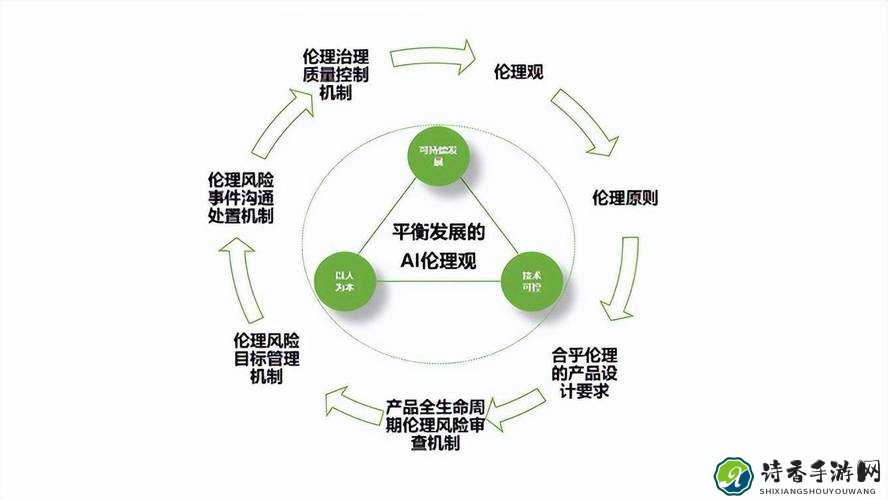 AI生成裸体涩图无码免费现象背后的数字伦理挑战