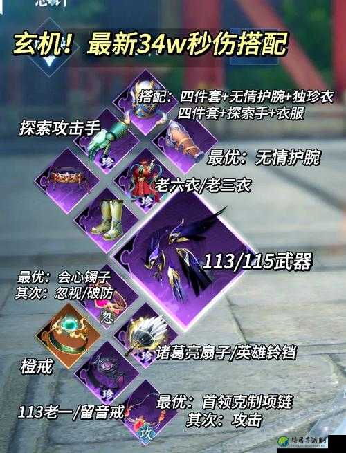 混沌与秩序ol环保装秒杀合金副本攻略！零氪党也能稳穿防弹衣