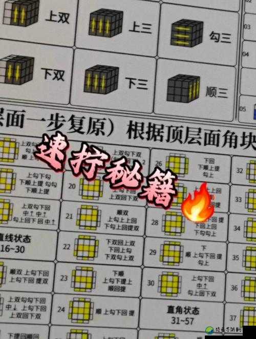 魔方世界弓手赶路神技！这些操作看完直接封神附超详细视频攻略