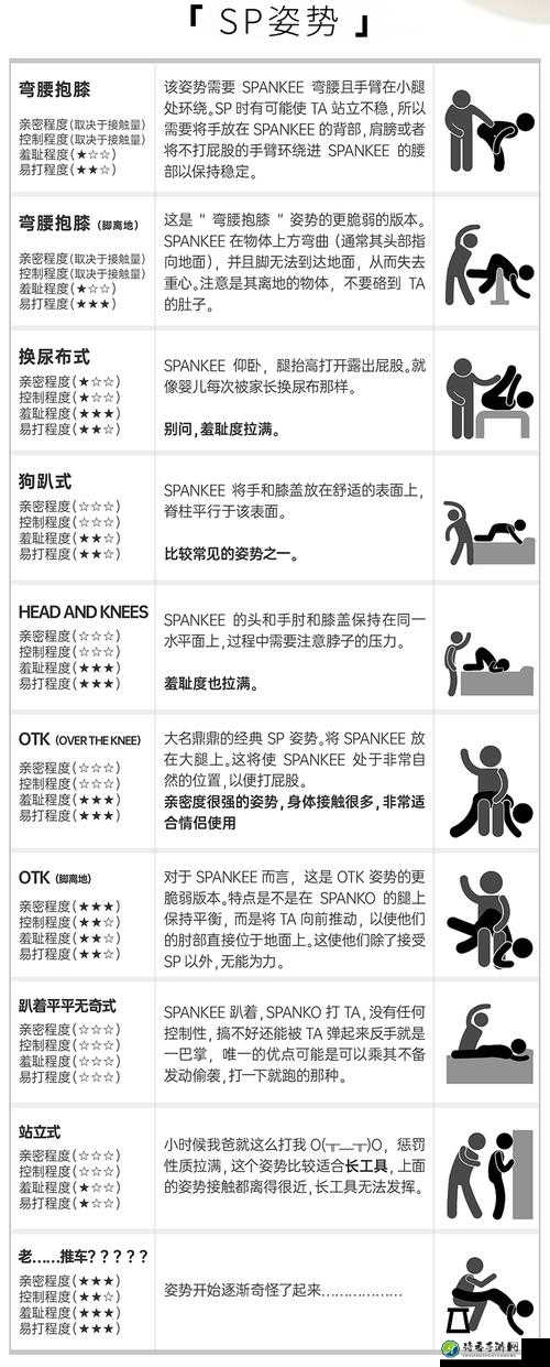 抽打p眼鞭菊惩罚调教：爱与自我边界的新式探索