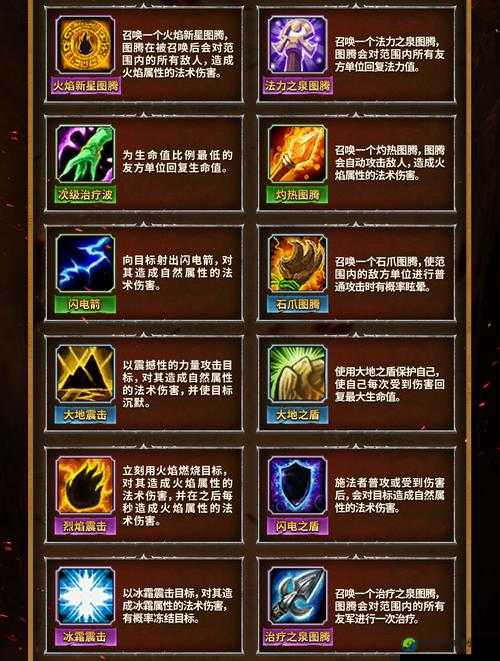 神界3原罪混合职业绝了！5套神级搭配秒变战场全能王