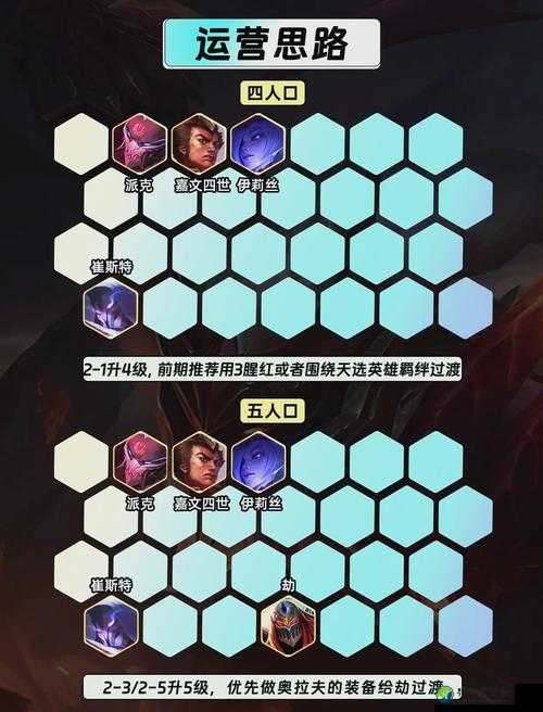 爆肝实测！不义联盟新赛季上分神操作，秒变战神就靠这5招！