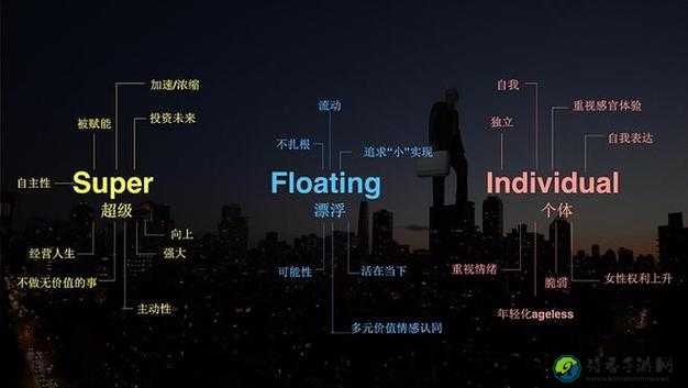 Genetion现象背后的真相：从代际碰撞到价值观的深度思考