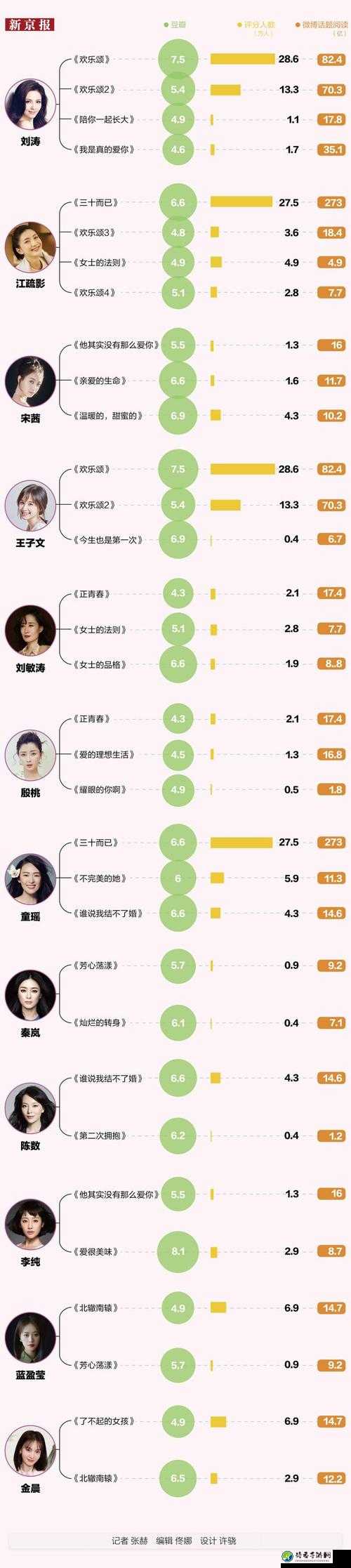 绝美儿媳妇林曼曼爆红荧幕背后：完美人设如何重塑当代家庭价值观