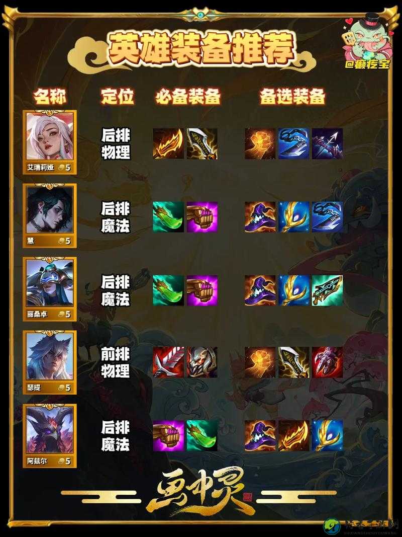 LOL装备选择全攻略！这些神装让你秒变峡谷战神