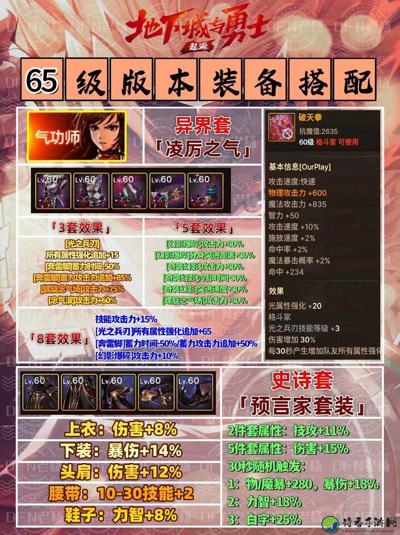 DNF第三季领主神器揭晓！这波毕业装备让主播当场破防🔥