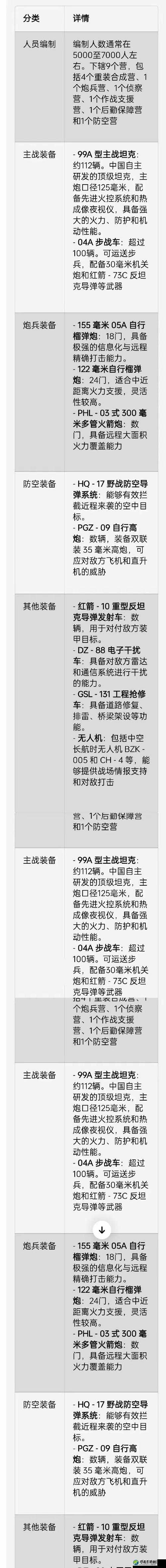战争前线激活码速领攻略！手慢无的福利别错过