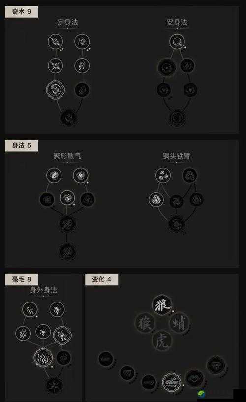 暗黑3蛮子怒刷流封神套路！飞斧先祖流Build暴击秒BOSS实测