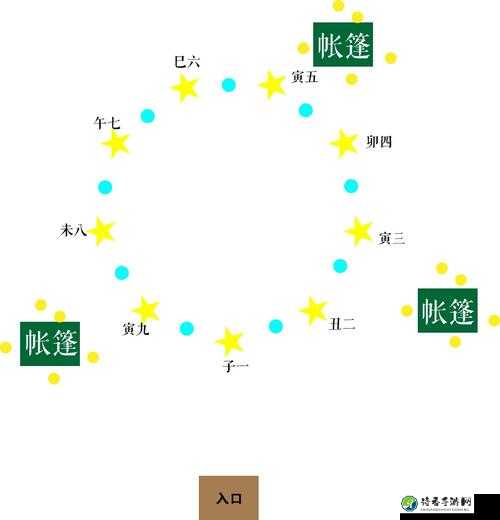 堡垒盾反试炼必看！零失误通关技巧&隐藏机制大揭秘