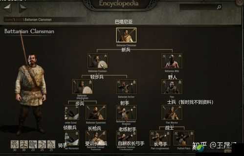 必看！骑马与砍杀领主性格+招降技术全攻略！保姆级技巧大公开