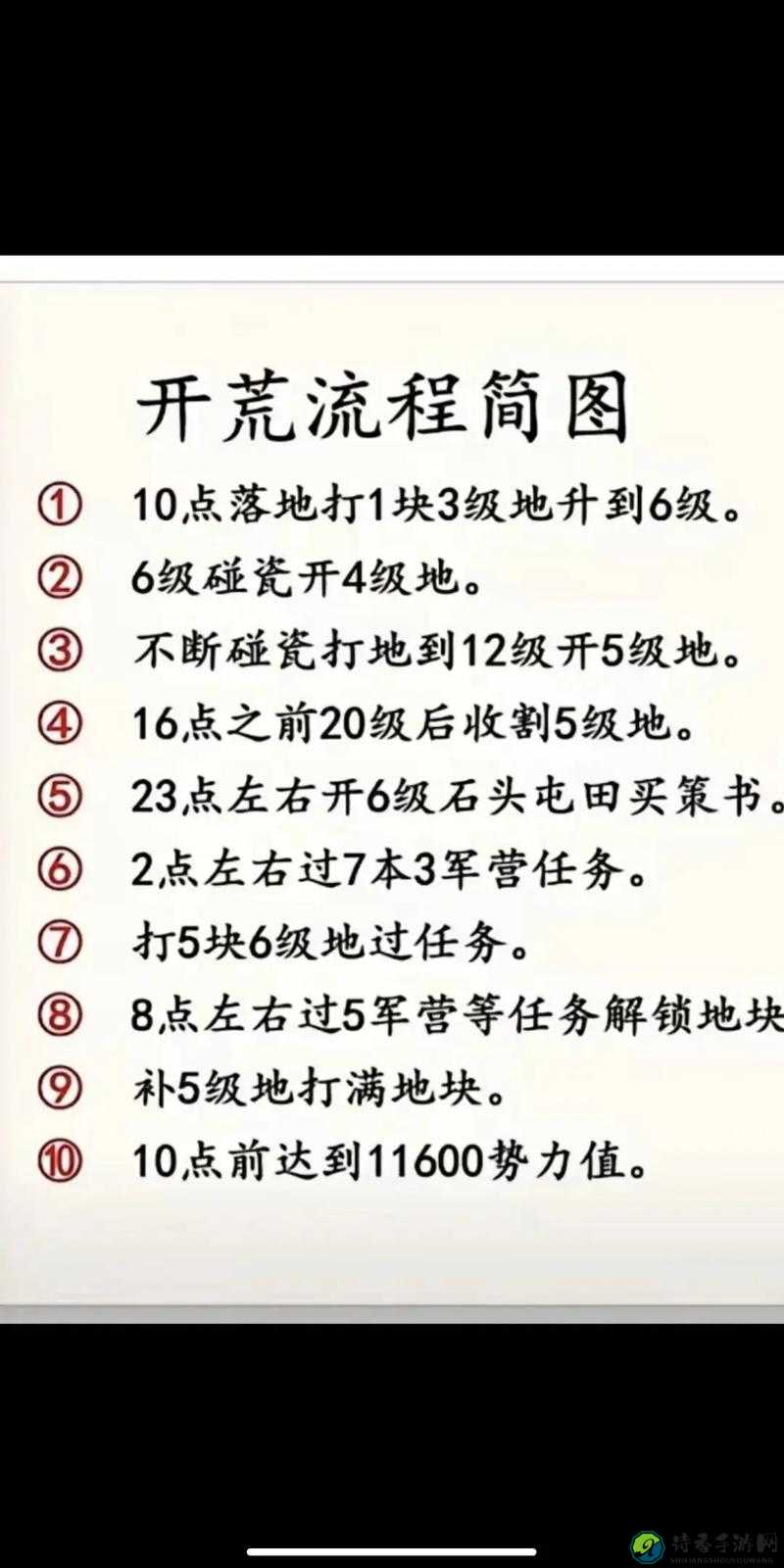 三国志12劝降攻略！硬核技巧攻克顽固武将必看