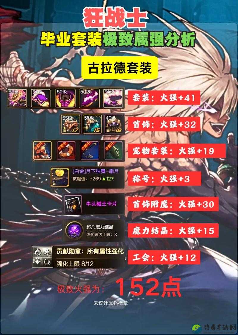 DNF80级套装全解析！秒变大佬的穿搭秘籍，萌新必看🔥
