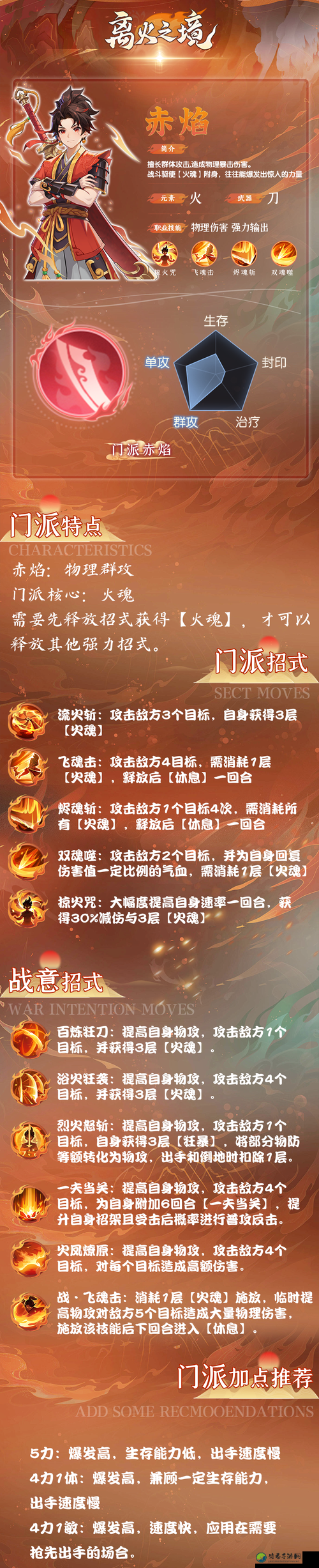 零氪金必看！真令狐冲绝密获取攻略，技能效果全解析！