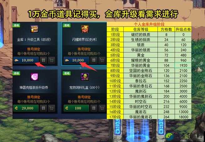 必看DNF徽章速刷攻略！5个超高效获取方法大公开！